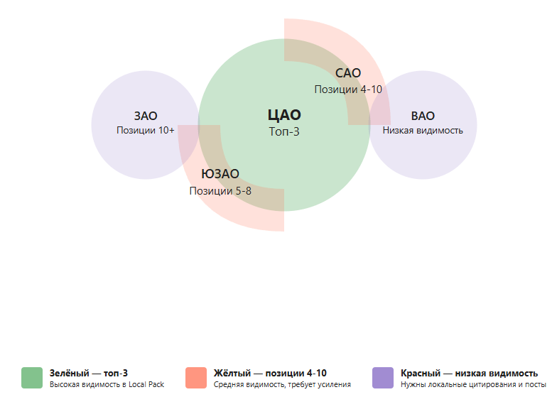 Тепловая карта локальной видимости бизнеса в Google Картах