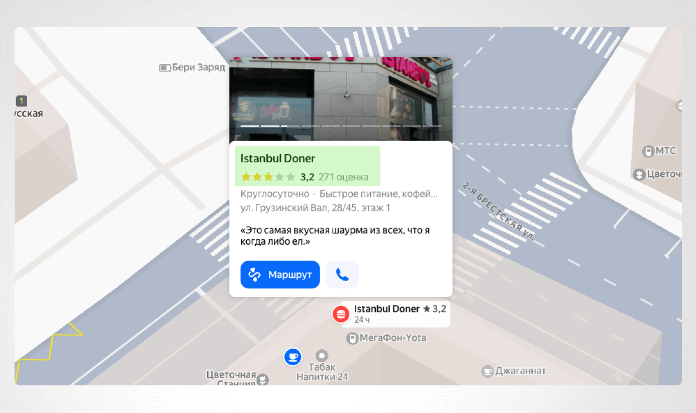 Отзывы на яндекс картах