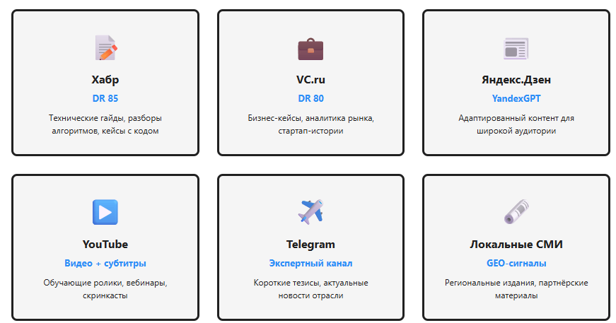 Рейтинг рунета