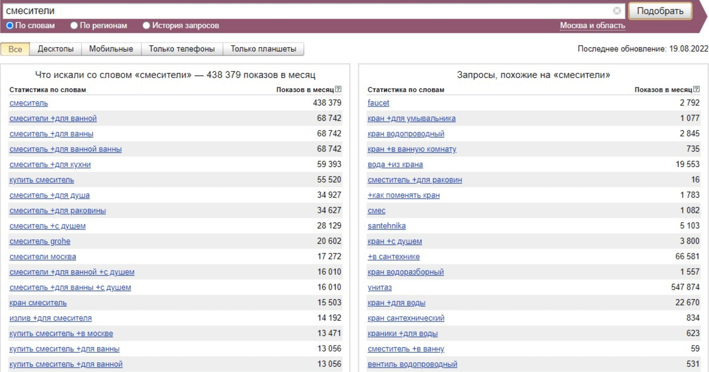 Интерфейс Wordstat