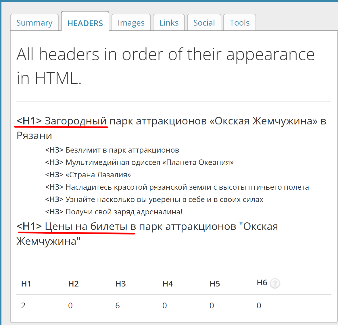 Использование двух H1 на странице
