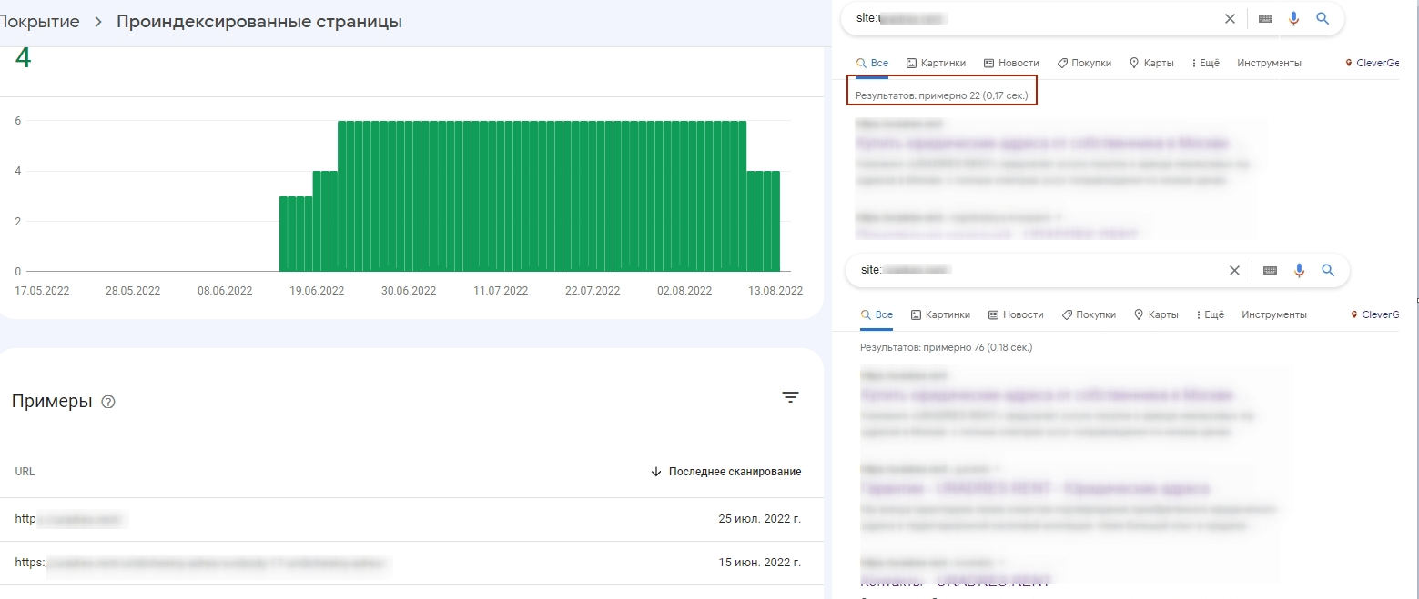 Примеры использования Indexing API