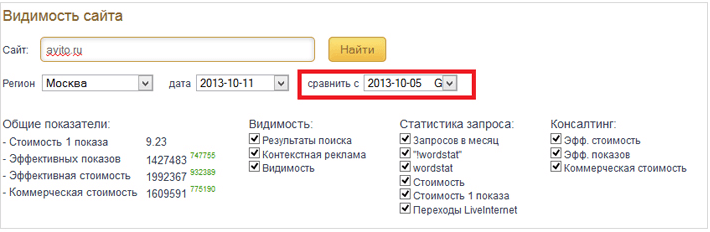 Мегаиндекс 3