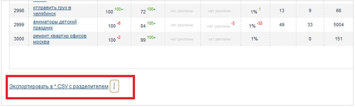 Мегаиндекс 4