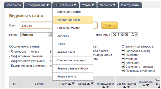 Мегаиндекс 5