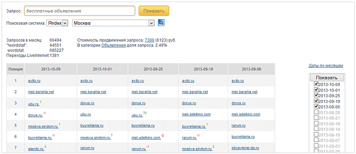 Мегаиндекс 7