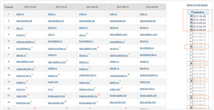 Мегаиндекс 8