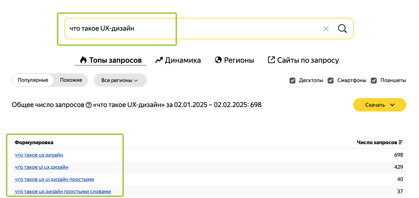 При помощи вордстата можно собрать контент-план для блога. Так вы уже точно будете знать, что темы в контент-плане интересны аудитории и люди хотят про это читать