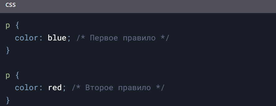 пример css
