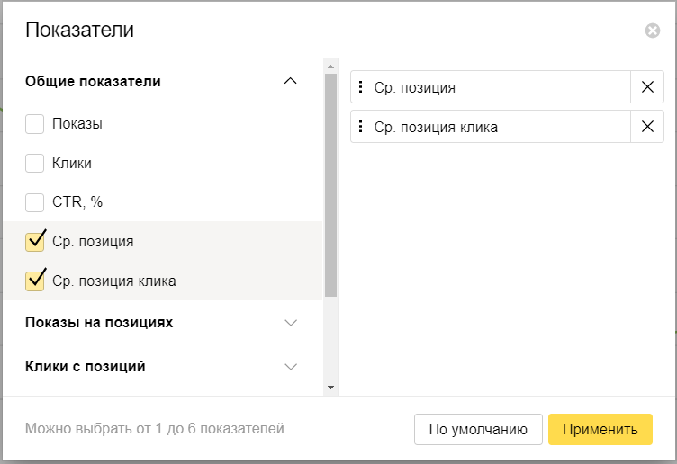 средняя позиция и средняя позиция клика
