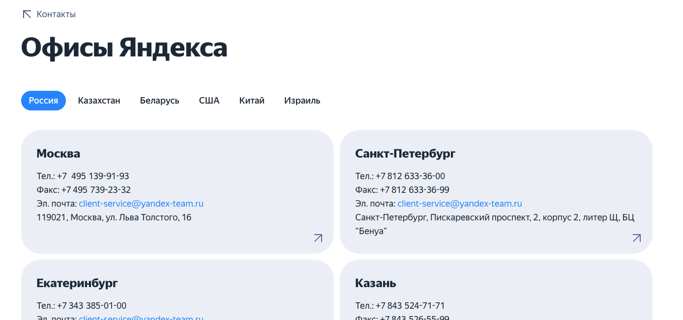 Офисы яндекс