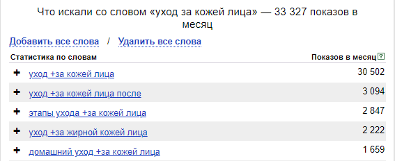 Cкриншот из Wordstat