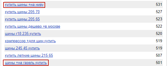 Яндекс Wordstat 10