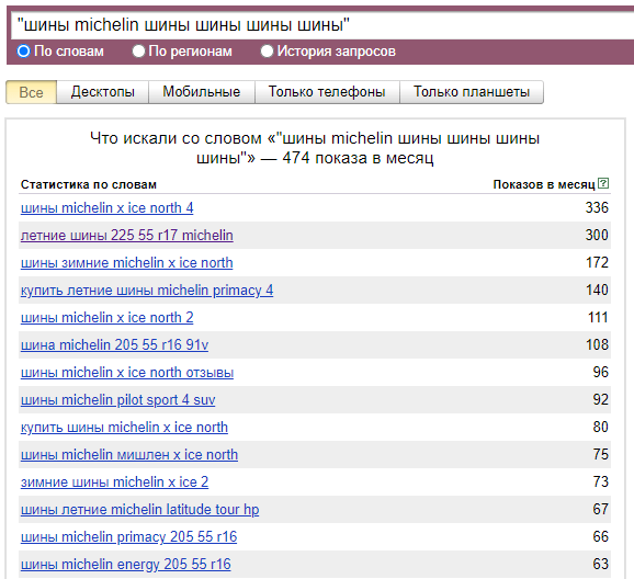 Яндекс Wordstat 11