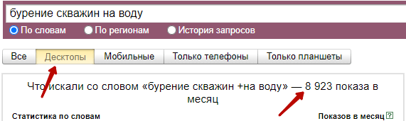 Яндекс Wordstat 21