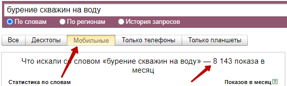 Яндекс Wordstat 22