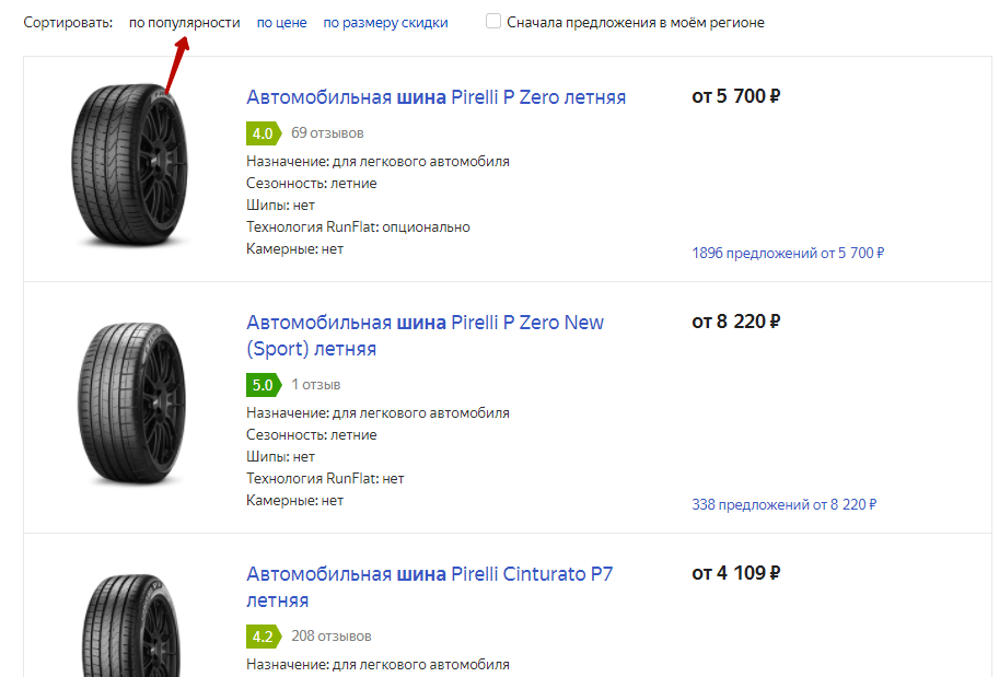 Яндекс Маркет