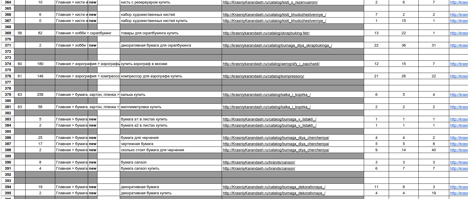 Часть одного из ядер