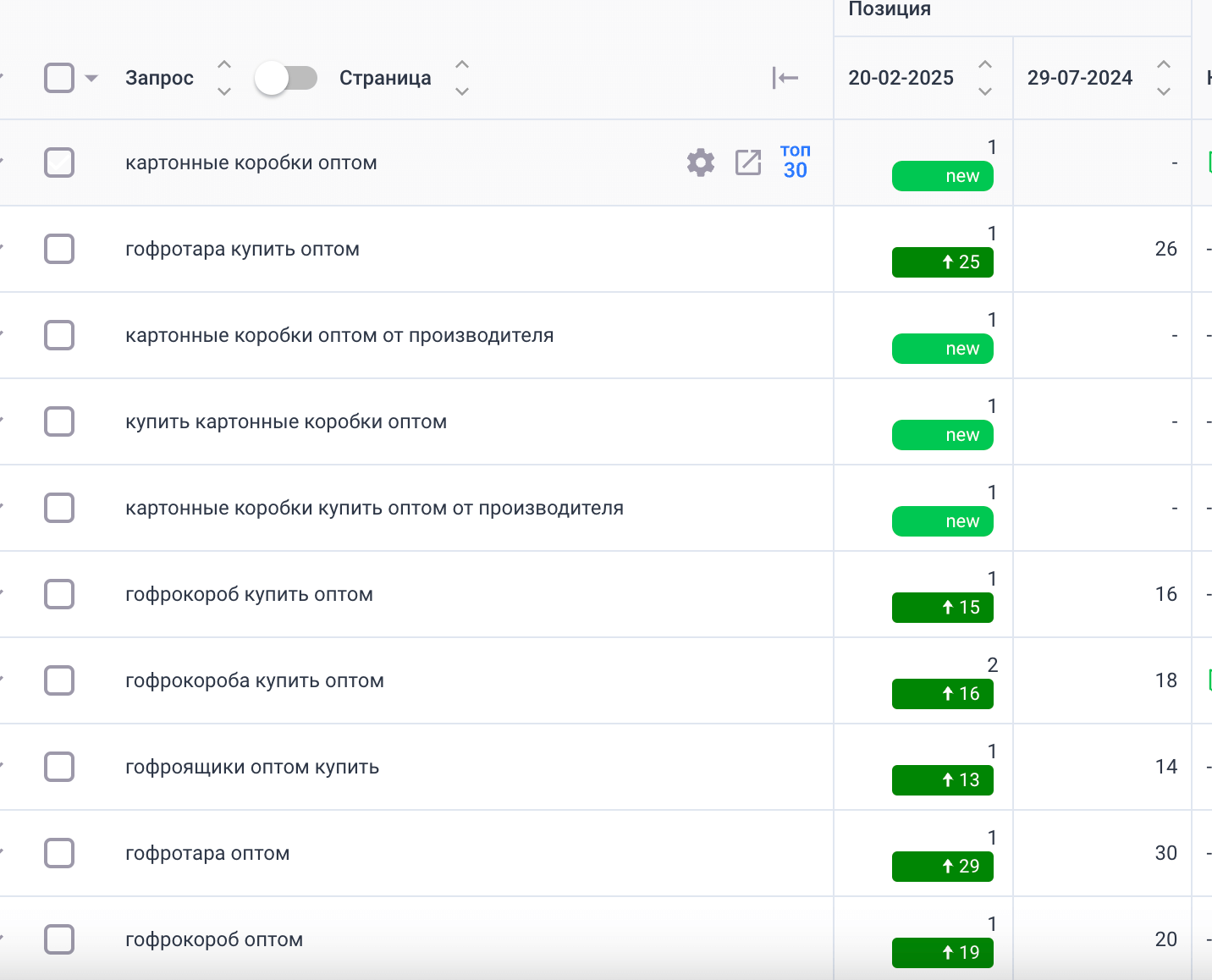 Результаты 3