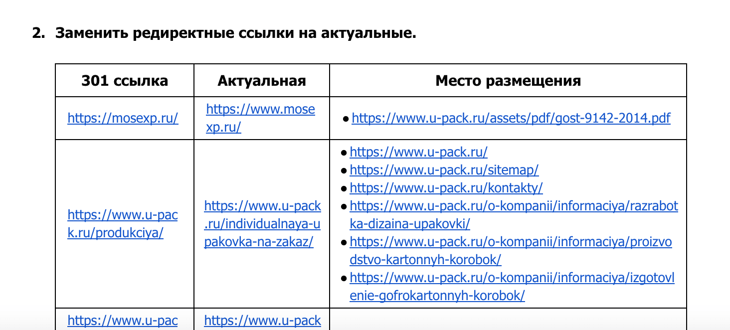 Устранили технические ошибки