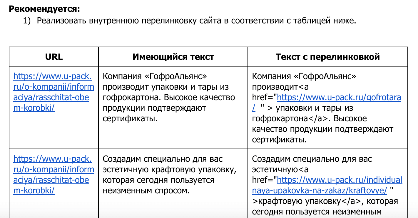 Сделали внутритекстовую перелинковку
