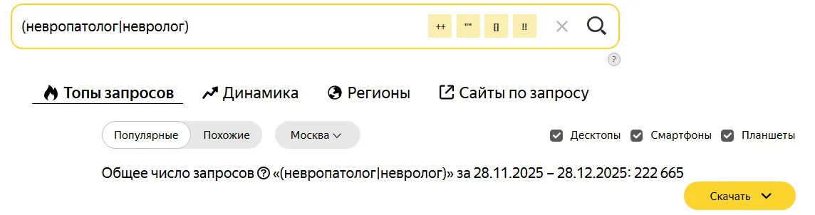 Динамика роста семантики