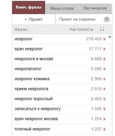 Пример доработанной страницы услуги