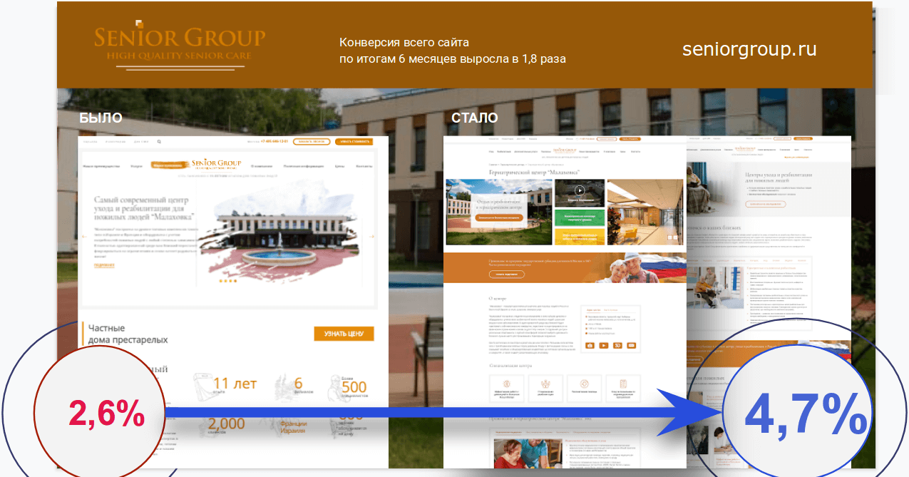 seniorgroup image 12