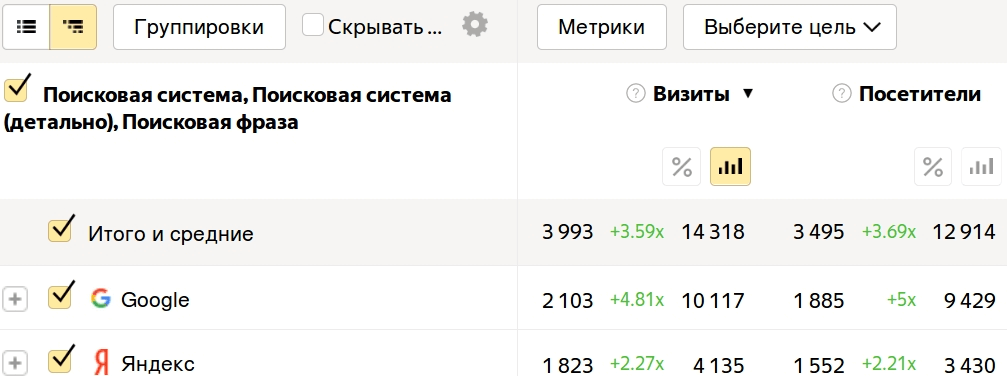 seniorgroup image 14